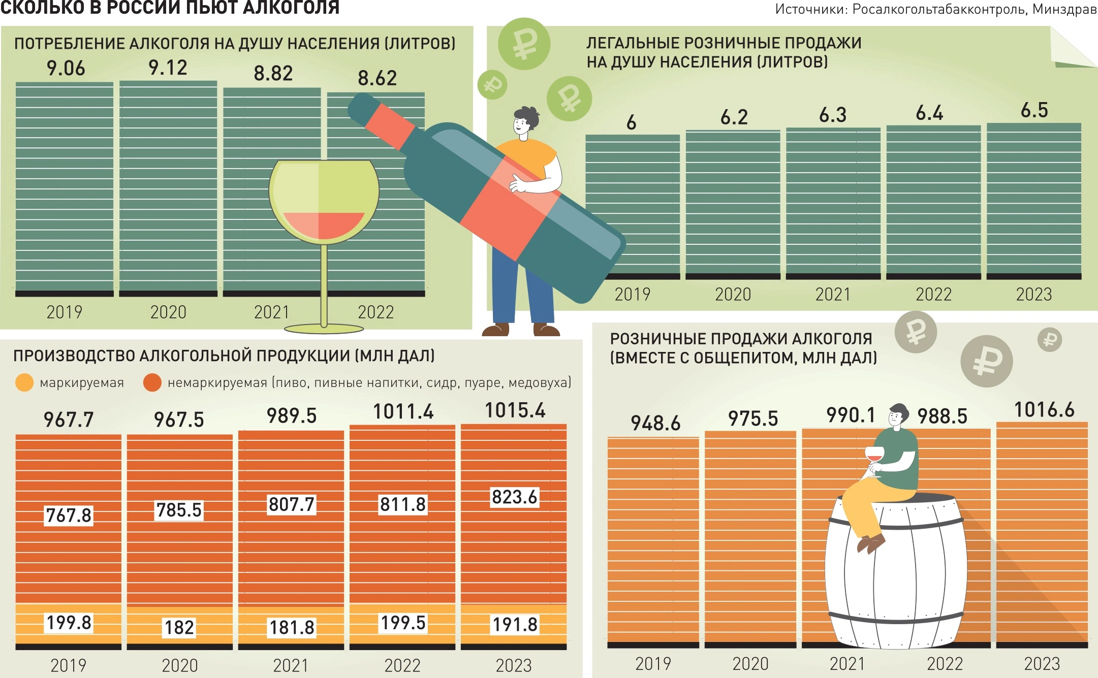 Отзывы о магазине